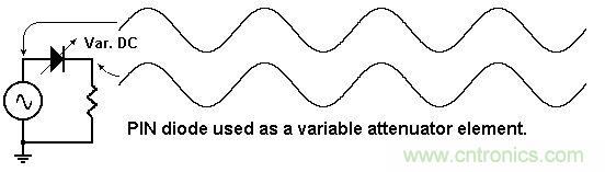 你会巧妙利用二极管中的&ldquo;存储电荷&rdquo;吗？