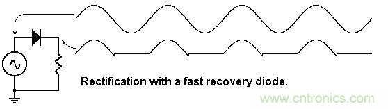 你会巧妙利用二极管中的&ldquo;存储电荷&rdquo;吗？