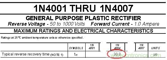 你会巧妙利用二极管中的&ldquo;存储电荷&rdquo;吗？