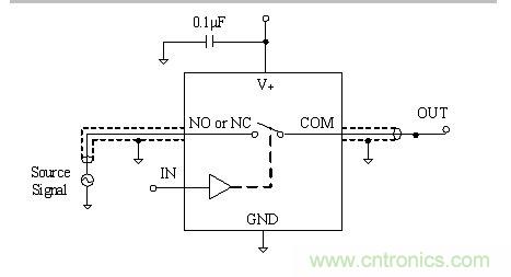 结合实例解读模拟开关关键技术
