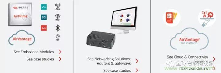 终于有人把无线通信?？槭崂砬宄?！