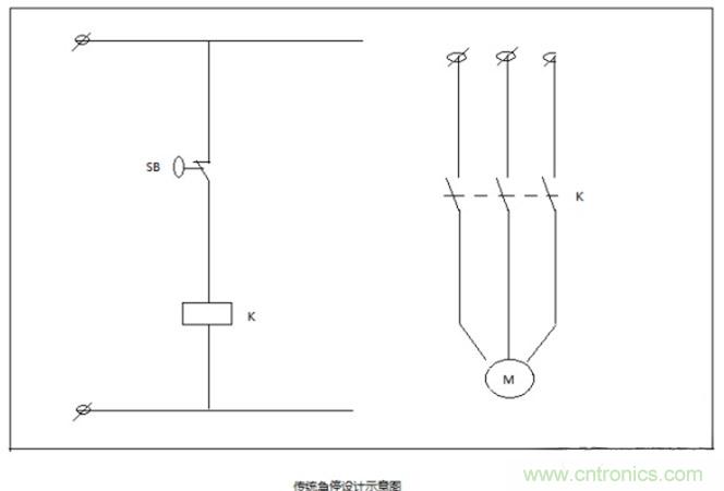 详述安全继电器设计及工作原理