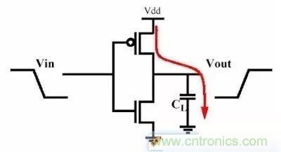 为什么CPU的频率止步于4G？