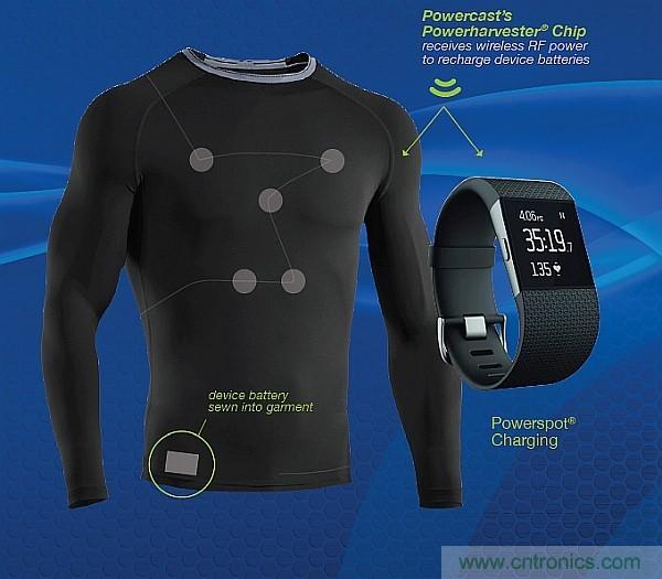 创新电源技术让可穿戴设备“摆脱”充电器