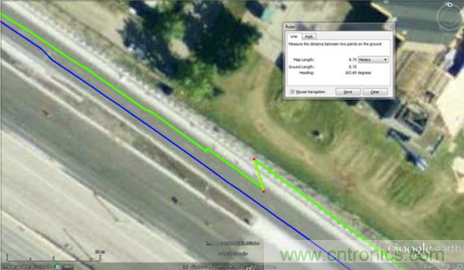 MEMS和FOG的精确导航之争