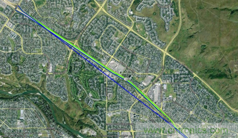 MEMS和FOG的精确导航之争