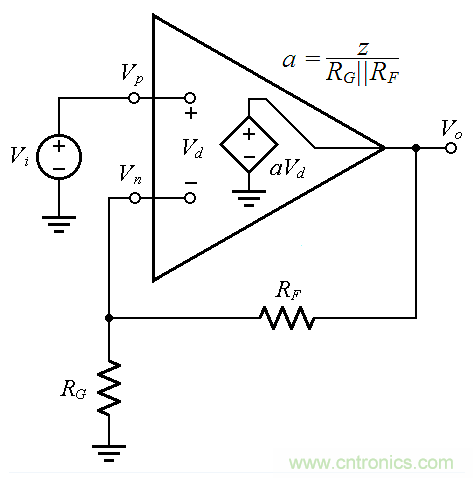 用了30年的电流反馈放大器错了？PSpice仿真来判定