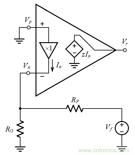 用了30年的电流反馈放大器错了？PSpice仿真来判定
