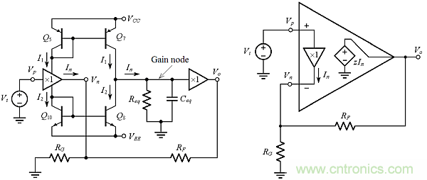 用了30年的电流反馈放大器错了？PSpice仿真来判定