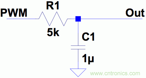 PWM + R2R DAC，这个组合用好了性能惊人！