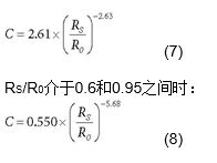 适用于室内空气质量监测的挥发性有机化合物检测器