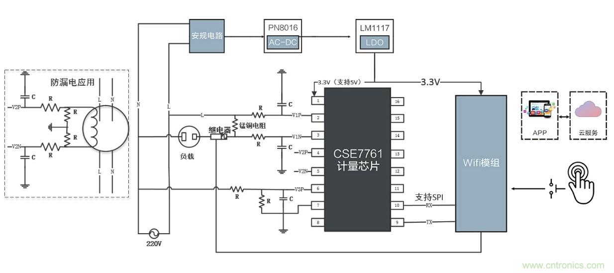 智能电器漏电?；ぃ庋杓聘科? width=