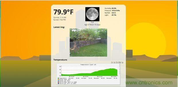 如何使用树莓派制作&ldquo;小气象站&rdquo;