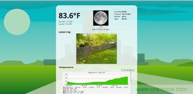 如何使用树莓派制作&ldquo;小气象站&rdquo;