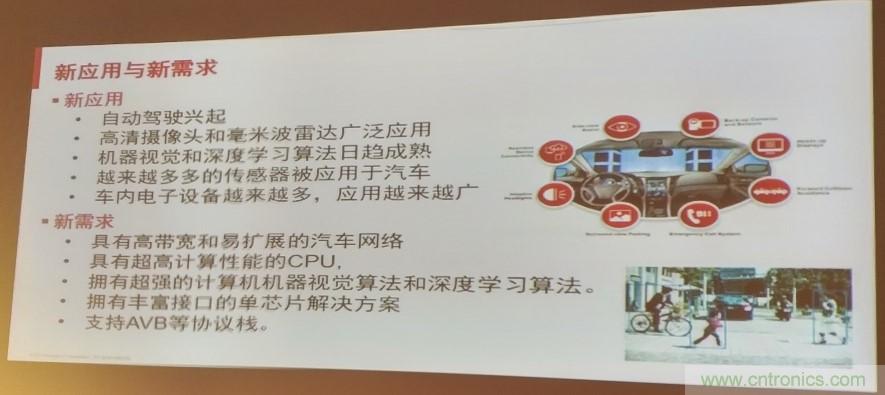 汽车以太网有望替代CAN，成为车内唯一总线