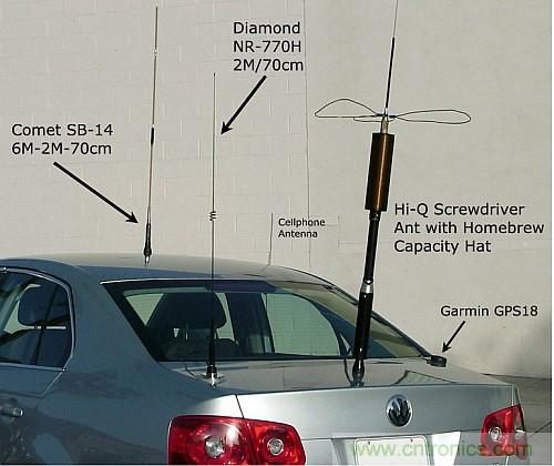 波音787天线布局太夸张？汽车天线复杂度正逐步接近