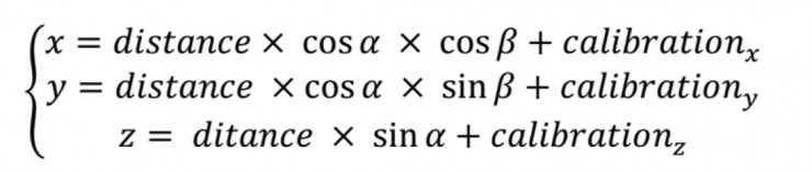 激光雷达检测车道线的4种方法