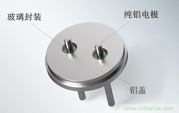 世界首创玻璃铝密封端子，可大幅提升电容性能