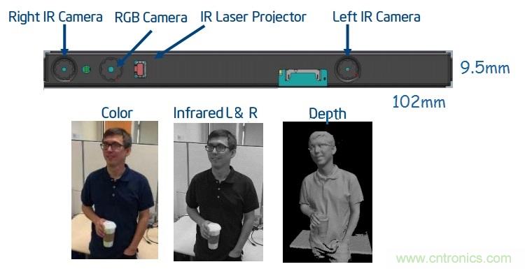 iPhone X的深度传感器不简单,关乎“非苹”生态系统形成