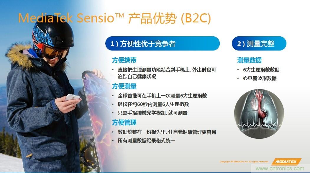 手机都能测心电图了，看MTK如何在60秒内测量6项生理数据