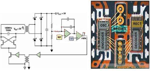 对于利用微变压器集成隔离功能的原理简述