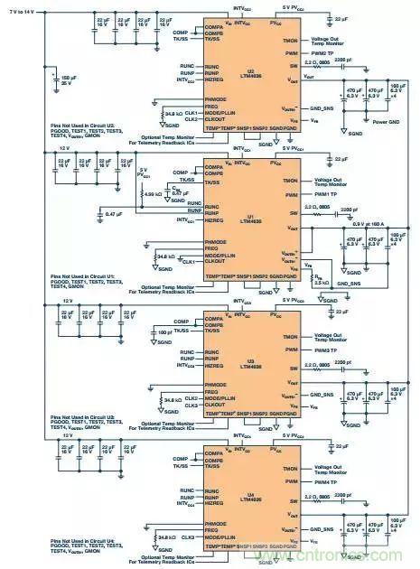 从散热性能考虑，高功率POL调节器应该这么选
