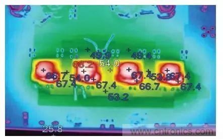 从散热性能考虑，高功率POL调节器应该这么选