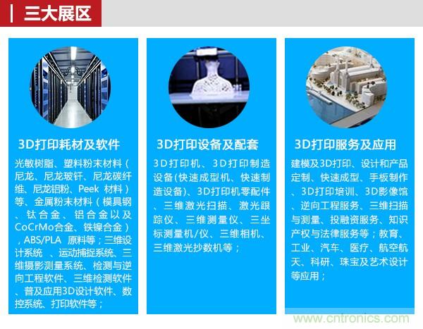 OFweek2018(第四届)中国3D打印在线展览震撼来袭 OFweek2018(第四届)中国3D打印在线展览震撼来袭