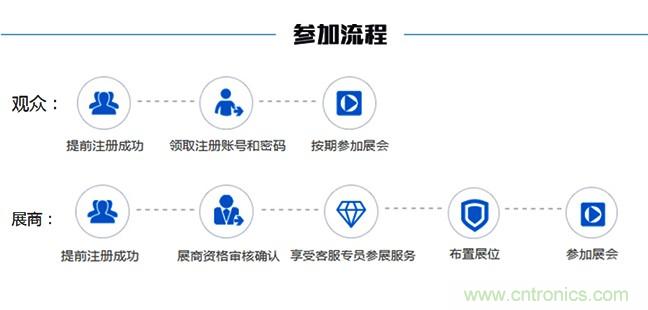 OFweek2018(第四届)中国3D打印在线展览震撼来袭 OFweek2018(第四届)中国3D打印在线展览震撼来袭