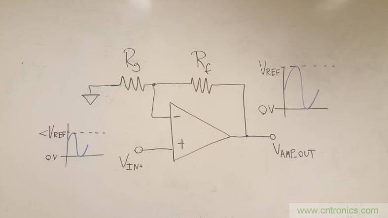 工程师博客丨全能ADC，你应该这样用（连载 上）