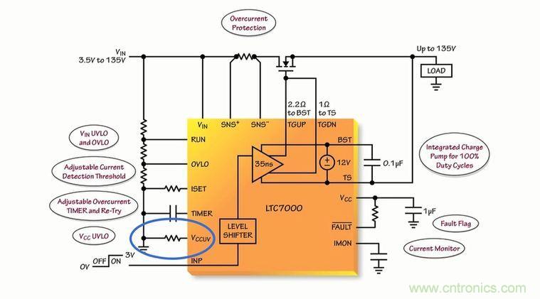 汽车和工业应用中高压侧驱动如何破？图文并茂本文给你正解 