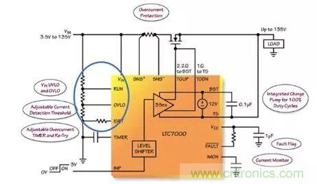 汽车和工业应用中高压侧驱动如何破？图文并茂本文给你正解 