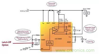汽车和工业应用中高压侧驱动如何破？图文并茂本文给你正解 
