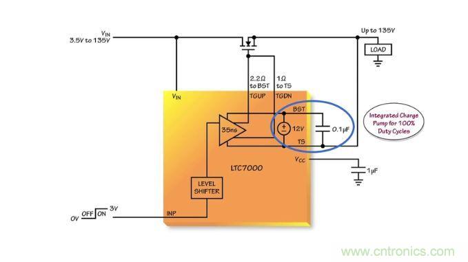 汽车和工业应用中高压侧驱动如何破？图文并茂本文给你正解 