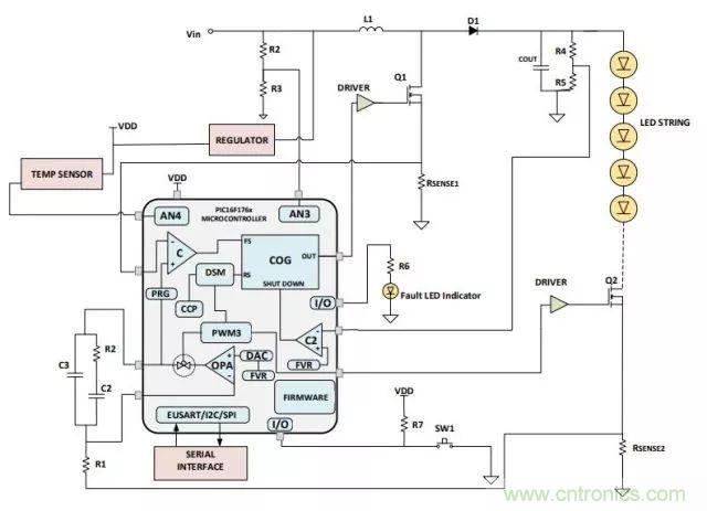基于PIC16F1779的8位MCU高性能LED调光引擎设计