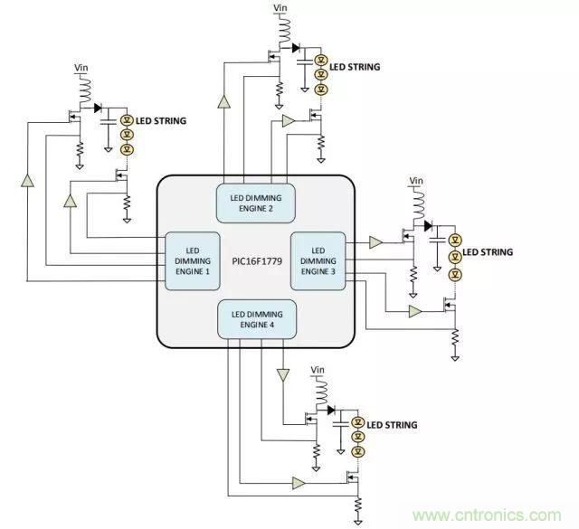 基于PIC16F1779的8位MCU高性能LED调光引擎设计