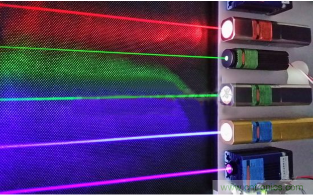 详解多路复用器滤波器