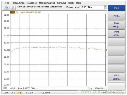 如何在毫米波系统中&ldquo;大显身手&rdquo;？与ADI一起&ldquo;GaN"吧