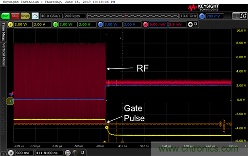 如何设计一种电路让在200 ns内开启或关闭RF源？