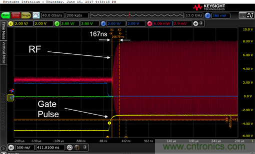 如何设计一种电路让在200 ns内开启或关闭RF源？
