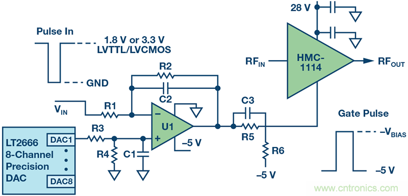 如何设计一种电路让在200 ns内开启或关闭RF源？