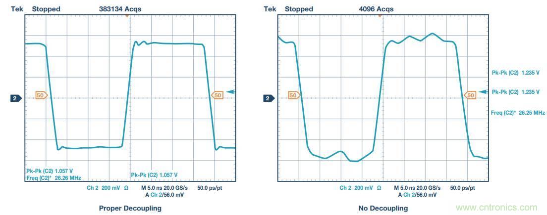去耦电容，你选对了么？