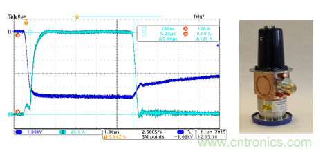 磁控管是如何参与放疗加速器摧毁癌细胞的？