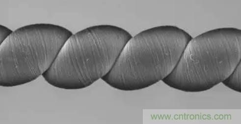 可穿戴技术新突破:形状可定制的织物超级电容