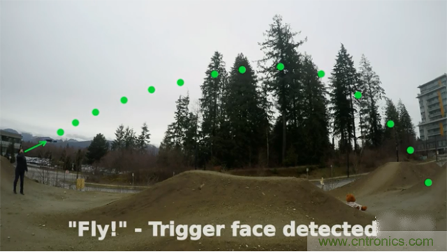 最新控制系统，用脸就能控制无人机？