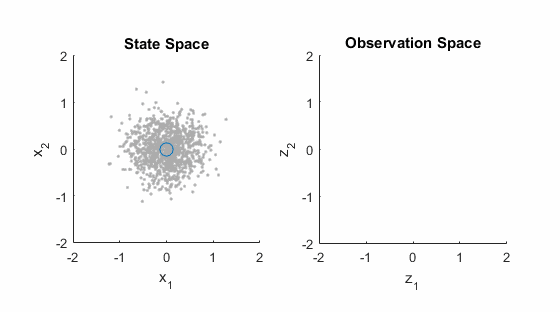 走直线很难吗？陀螺仪表示，少了它机器人连直线都走不了