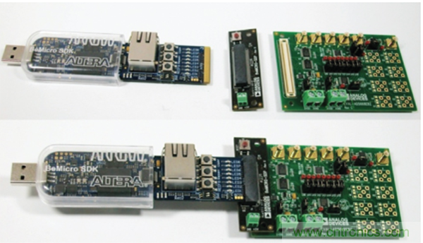 系统演示平台便于快速进行原型制作与评估