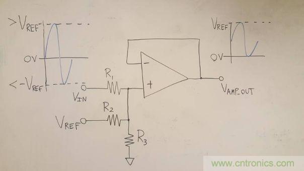 工程师博客丨全能ADC，你应该这样用（连载 中）