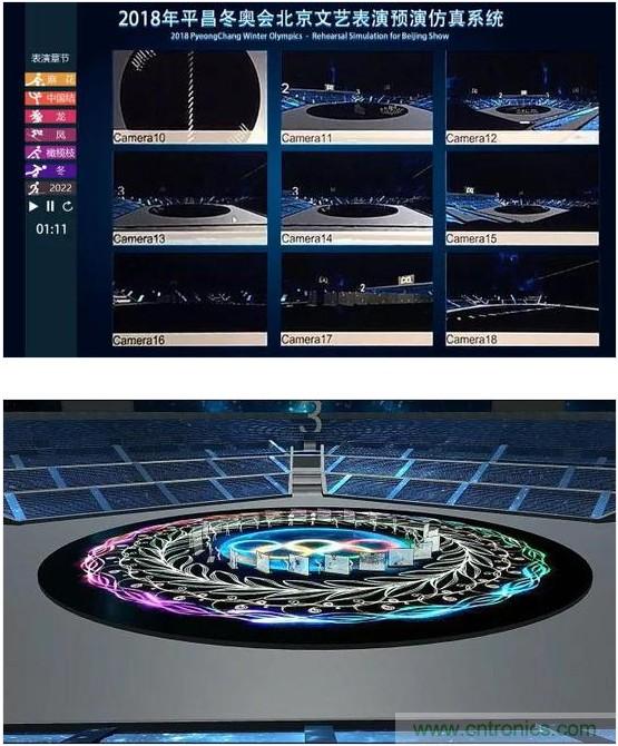 解读&ldquo;北京8分钟&rdquo;黑科技背后的中国智慧