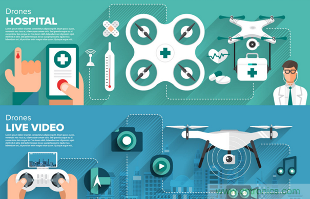 一篇文章教你看透无人机飞控这十年